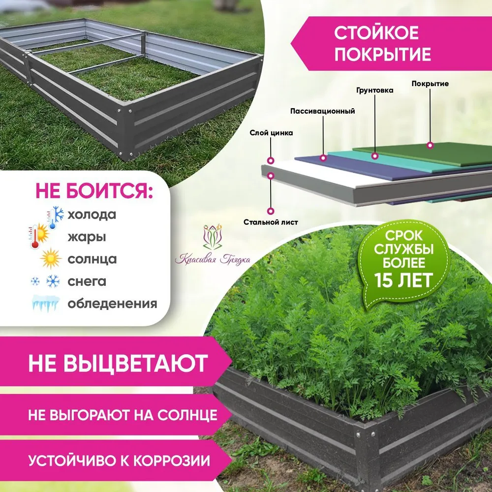 Усиленная грядка Графит (1,25 х 7,8)